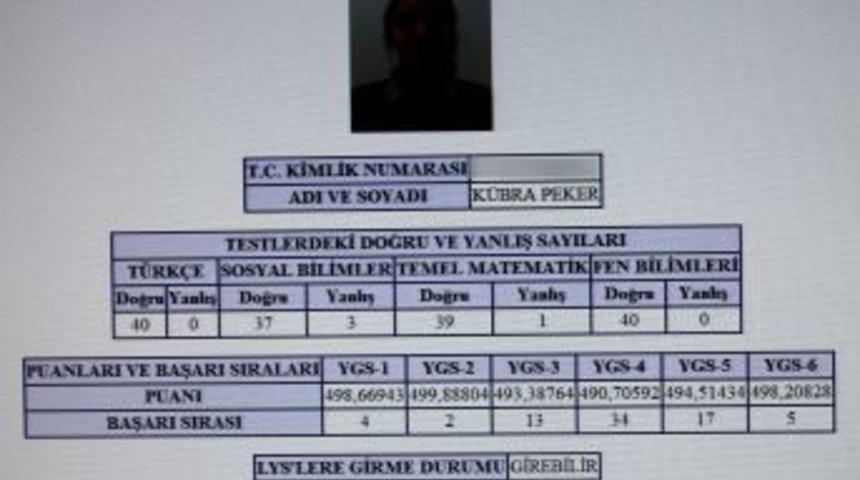 Babaya Doğum G&uuml;n&uuml; Hediyesi YGS T&uuml;rkiye 2.'nciliği