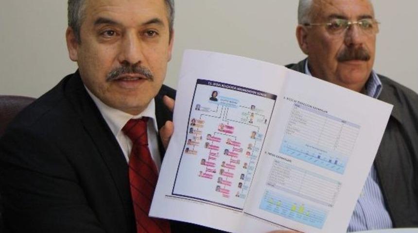 Köse; “belediyenin 50 Trilyon Borcu Görünüyor”