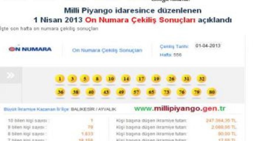 On Numara Talihlisi Ayvalık&rsquo;tan