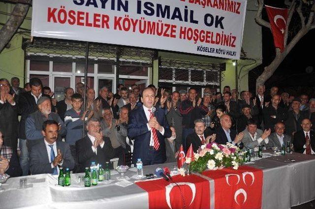 Belediye Başkanı İsmail Ok, Büyükşehir İçin Adaylığını Açıkladı