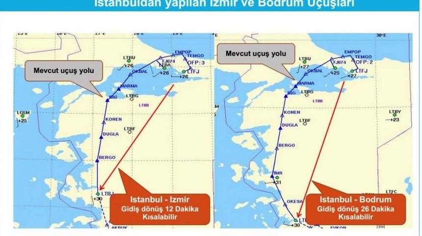 TALPA: T&uuml;rk Hava Sahası Etkin Kullanılırsa, 607 Milyon Dolar Geri Kazanılır