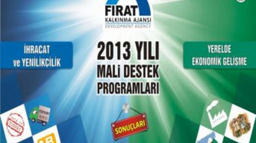 Fırat Kalkınma Ajansı, 59 Projeye 12.8 Milyonluk Kaynak Sağlayacak