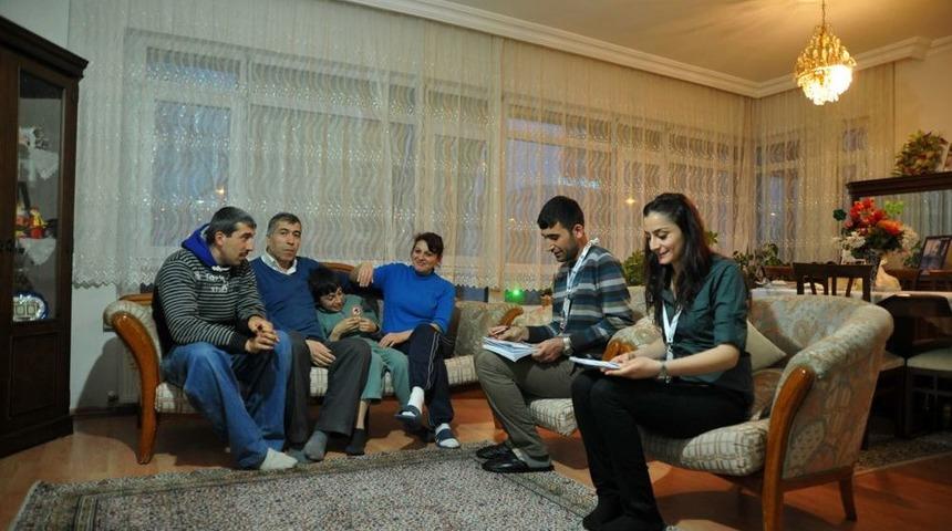 &lsquo;Ankara Ulaşım Ana Planı&rsquo; Anketi Başladı