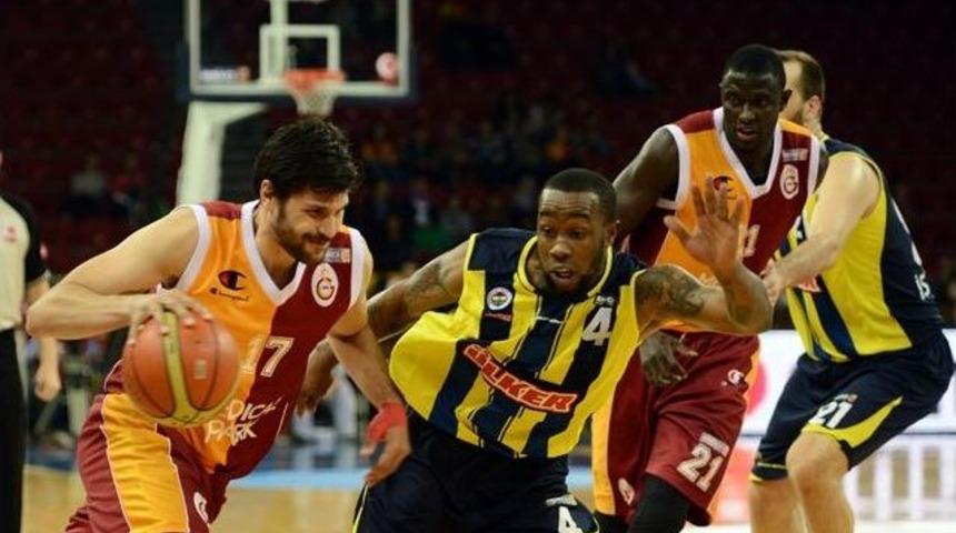 Beko Basketbol Ligi