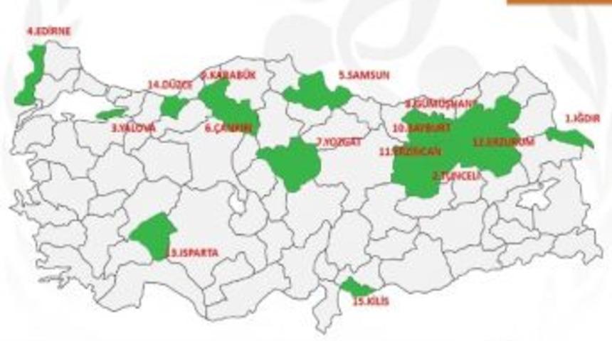 Sporda D&uuml;zce&rsquo;nin Farkı Ortaya &Ccedil;ıktı