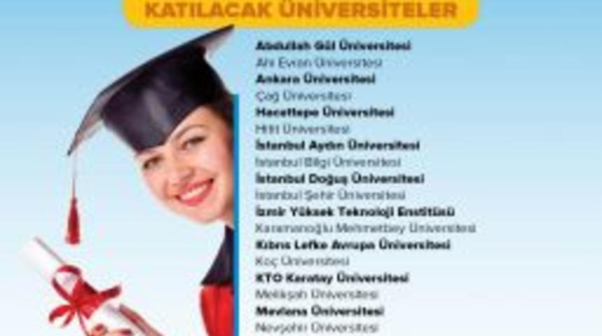 &Uuml;niversiteler Niğde&rsquo;de Buluşuyor