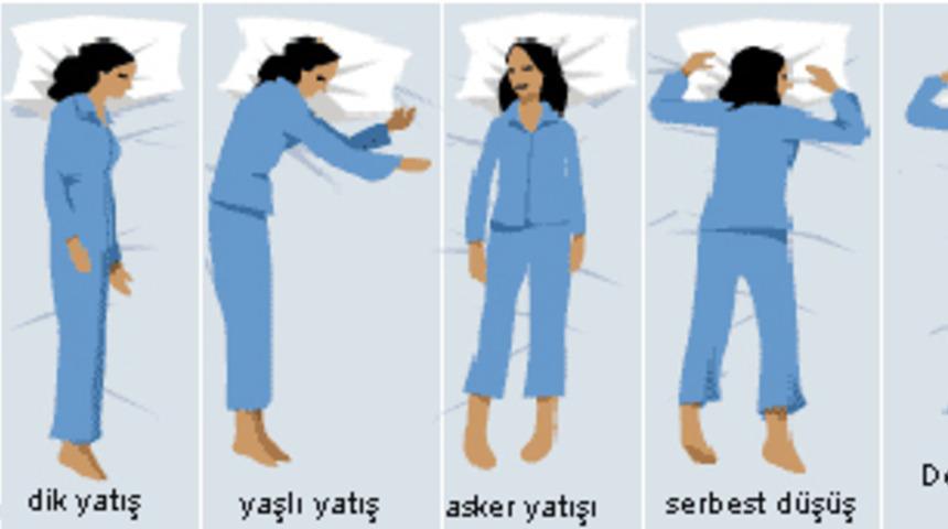 Uyku Pozisyonuna G&ouml;re Kişiliğiniz