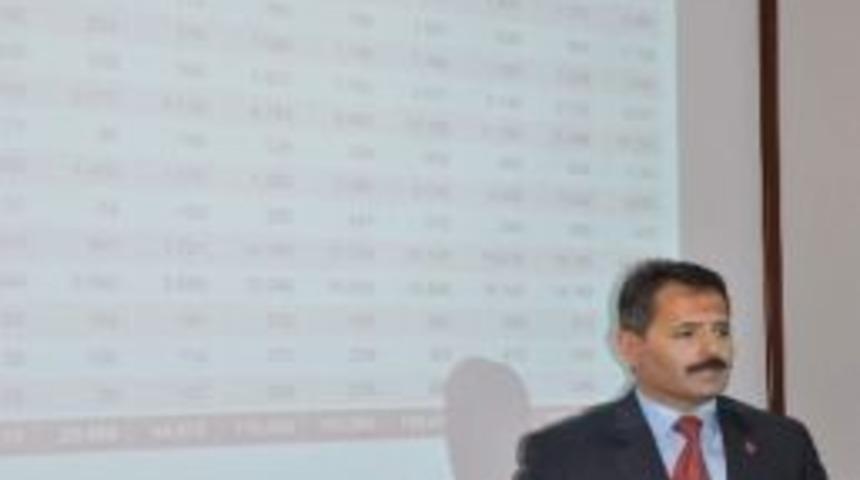 İl İstihdam Ve Mesleki Eğitim Kurulu Toplantısı Yapıldı