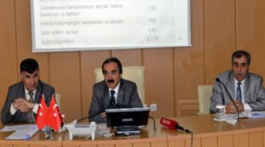 İl İstihdam Ve Mesleki Eğitim Kurulu Toplantısı Yapıldı