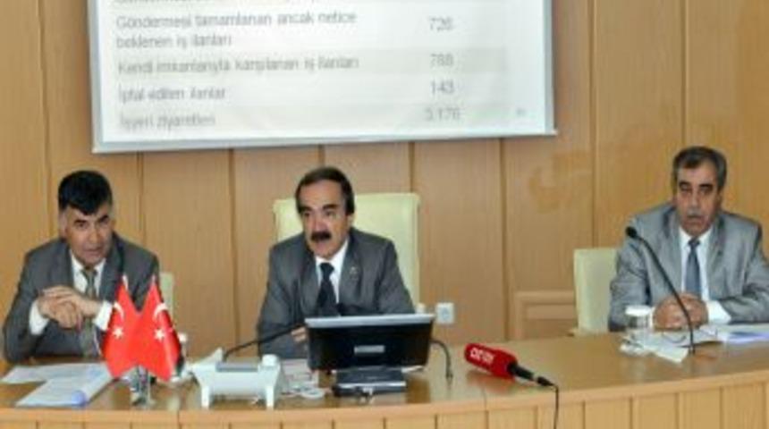 İl İstihdam Ve Mesleki Eğitim Kurulu Toplantısı Yapıldı