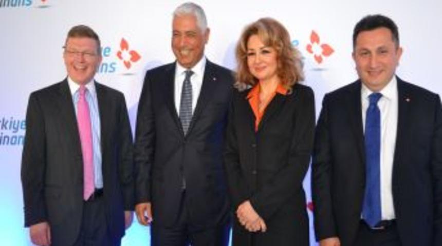 T&uuml;kiye Finans&rsquo;tan 500 Milyon Dolarlık Sukuk Ihracı