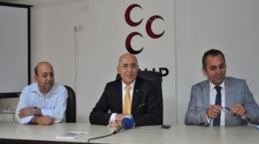 Mhp’den Çözüm Sürecine Tepki