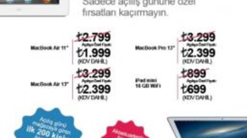 Naksan&rsquo;ın Teknolojideki Yeni Y&uuml;z&uuml; Loom A&ccedil;ılıyor