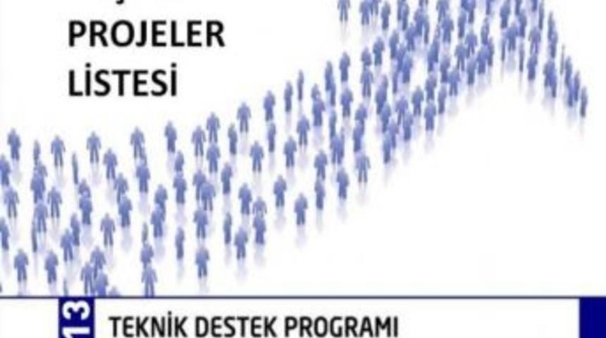 Kudaka&rsquo;dan Proje Desteği