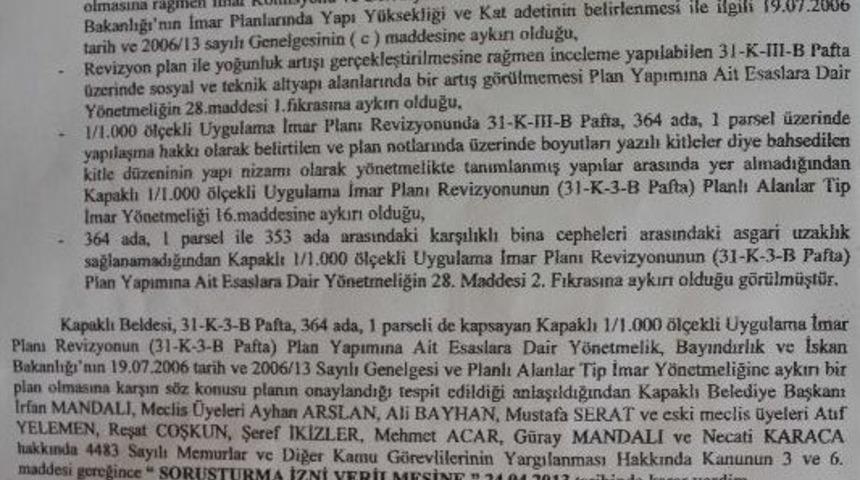 Başkan Ve &Uuml;yelere Yargı Yolu A&ccedil;ıldı