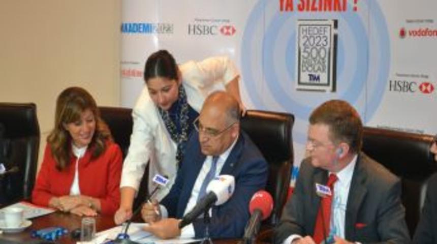 TİMAKADEMİ Ile Firmaların 2023 Hedefleri Kurgulanacak