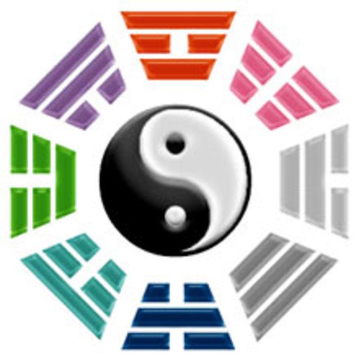 Feng Shui'ye G&ouml;re &Ouml;zelliklerinizi &Ouml;ğrenin!