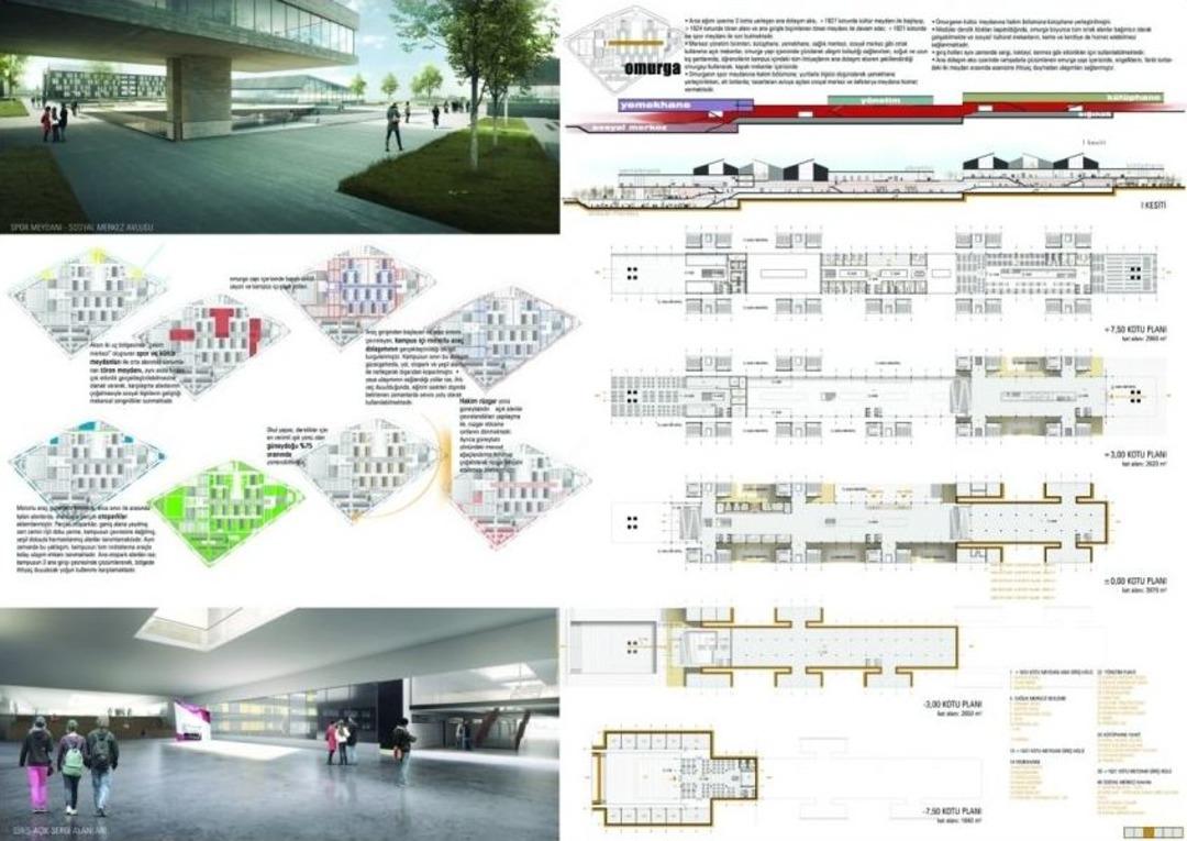 Eğitim Kamp&uuml;s&uuml; Kurulacak Ilk 8 Il Belirlendi
