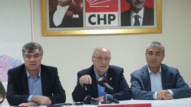 Chp İzmir Milletvekili Rıza Türmen: