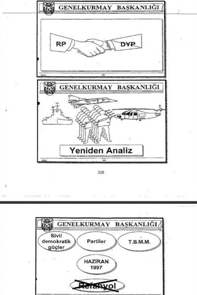 Genelkurmay, Irtica Brifinglerinde Hükümeti Nasıl Yıktığını Anlatmış