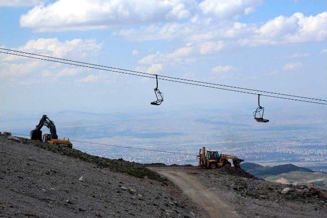 Erciyes e Olimpik Pistler Yapılıyor 1