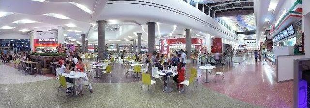 Adana Optimum Outlet En &Ccedil;ok Konuşulan Marka 1
