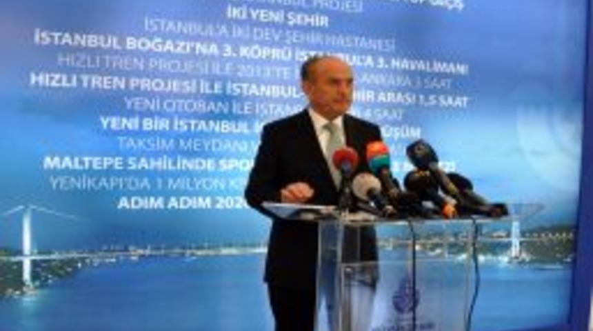 Kadir Topbaş: Olayların Dozunu Ka&ccedil;ırmayalım