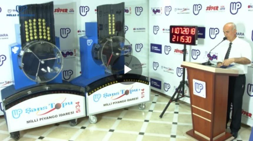 Şans Topu sonuçları 18 Temmuz: 722 bin lira ikramiyeyi kazanan olmadı! (MPİ Şans Topu sonucu sorgula)