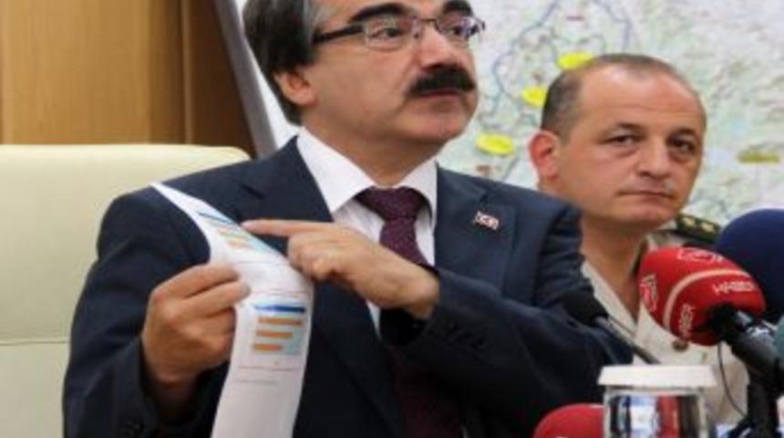 Vali Coş: "israfı &Ouml;nleyerek Hizmeti Artırdık"