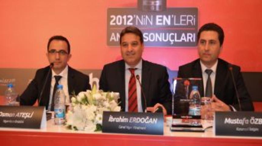 Haber 7 Okuyucuları, Yılın Enlerini Se&ccedil;ti