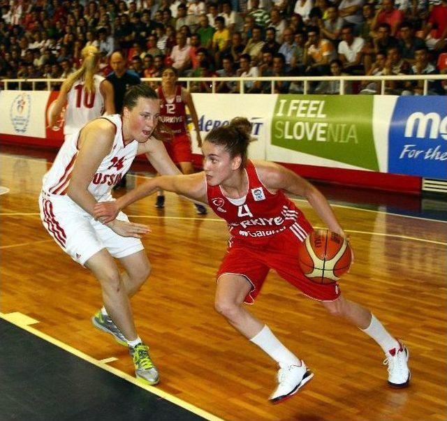 U 20 Ümit Kızlar Avrupa Basketbol Şampiyonası