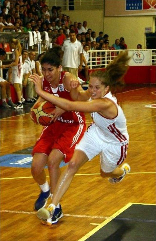 U 20 Ümit Kızlar Avrupa Basketbol Şampiyonası