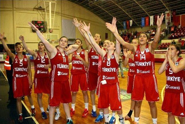 U 20 Ümit Kızlar Avrupa Basketbol Şampiyonası