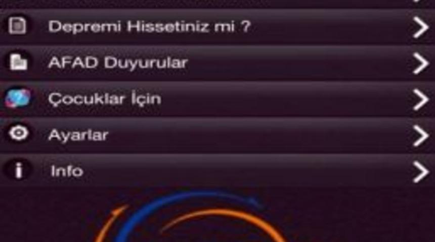 Mobil Afad-deprem Uygulaması Hizmete Girdi