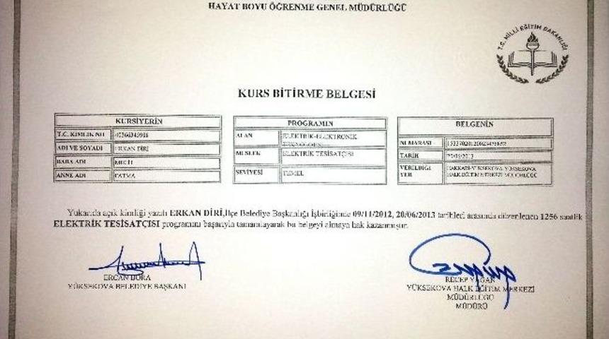 Elektrik Kursunun Sertifikaları Verildi