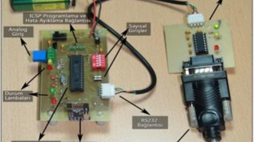 N&ouml;bette Uyuyan Asker Uzaktan Tespit Edilecek