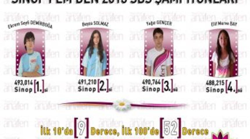 Sinop FEM'den Ilk 10'da 9 Derece