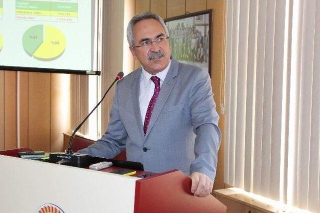 Manisa İl Koordinasyon Kurulu Toplantısı 2