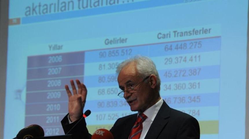 RT&Uuml;K Başkanı Dursun: 146 Bin Liralık Cezanın Gezi Ile Ilgisi Yok