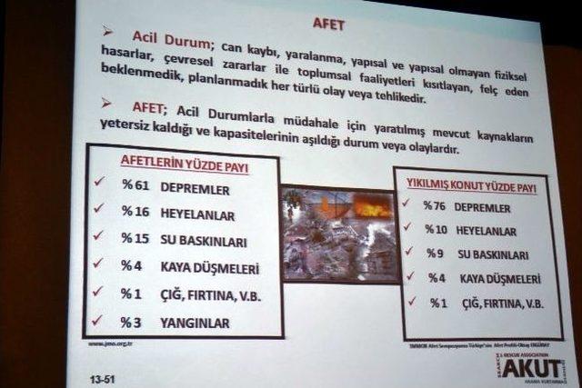 Akut’tan Datçalılara Deprem Semineri