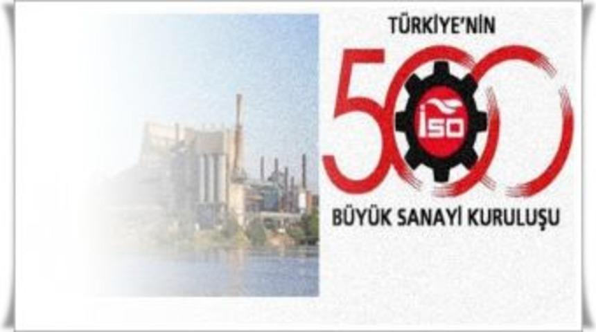 İlk 500&rsquo;de Elazığ firması yer aldı