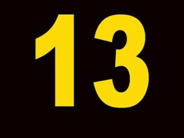 En garip batıl inan&ccedil;lar 85