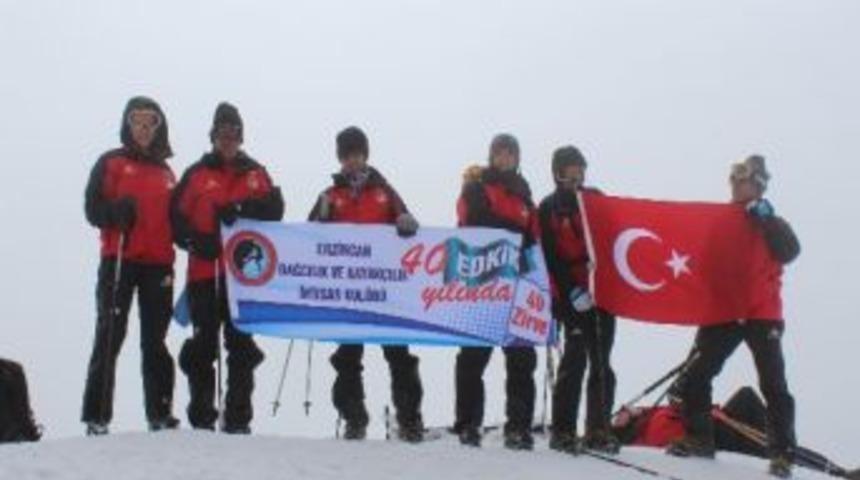 Edkik&rsquo;ten 40. Yılında 40 Zirve