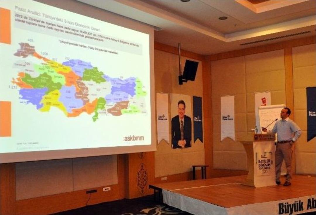 İhlas Pazarlama Abant&rsquo;ta 2013 Yılını Değerlendiriyor