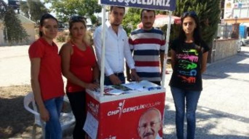 Chp&rsquo;den &Uuml;niversite &Ouml;ğrencilerine Yardım