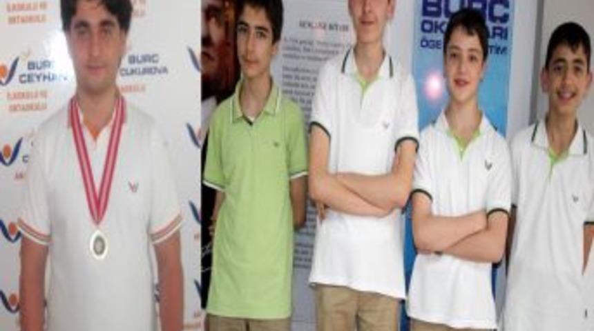 Bur&ccedil; Okulları T&Uuml;BİTAK Bilim Olimpiyatlarında