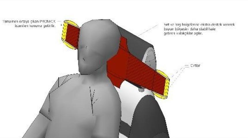 Fel&ccedil;ten Kurtaran Boyunluk