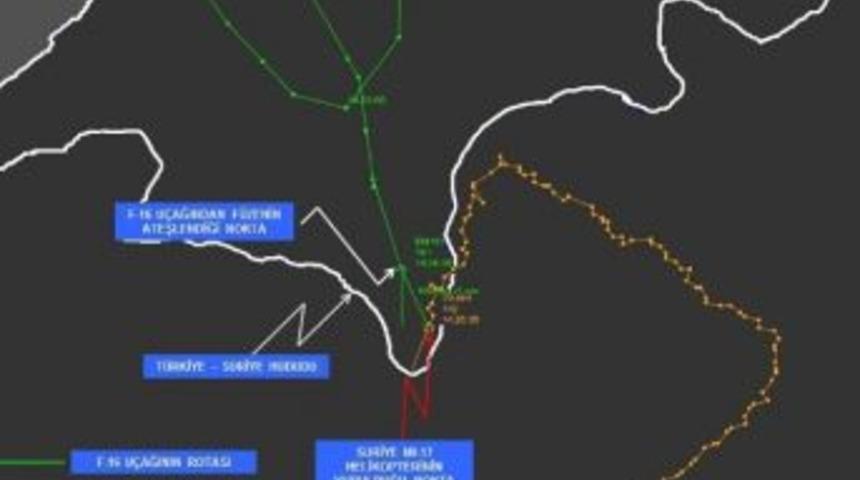 D&uuml;ş&uuml;r&uuml;len Helikopterin Radar İz Bilgileri Paylaşıldı