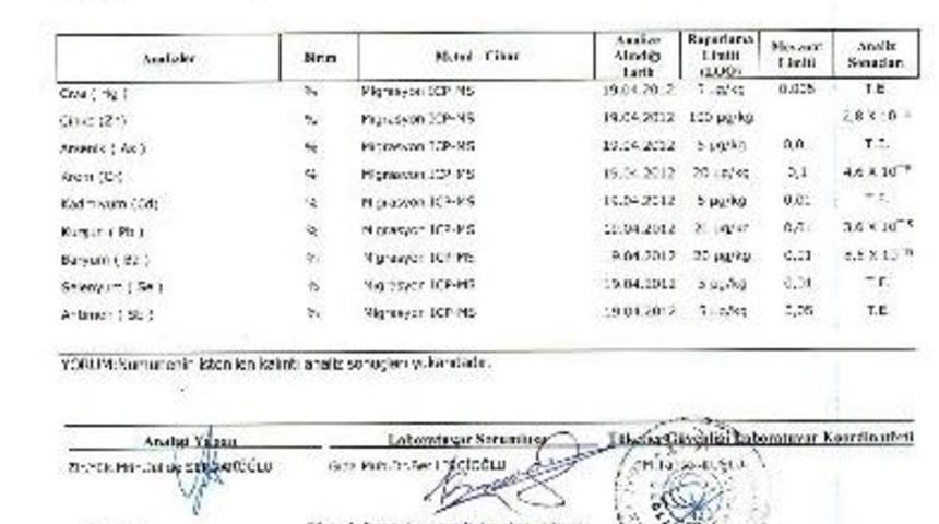 Gazi Devlet Hastanesi&rsquo;nden A&ccedil;ıklama