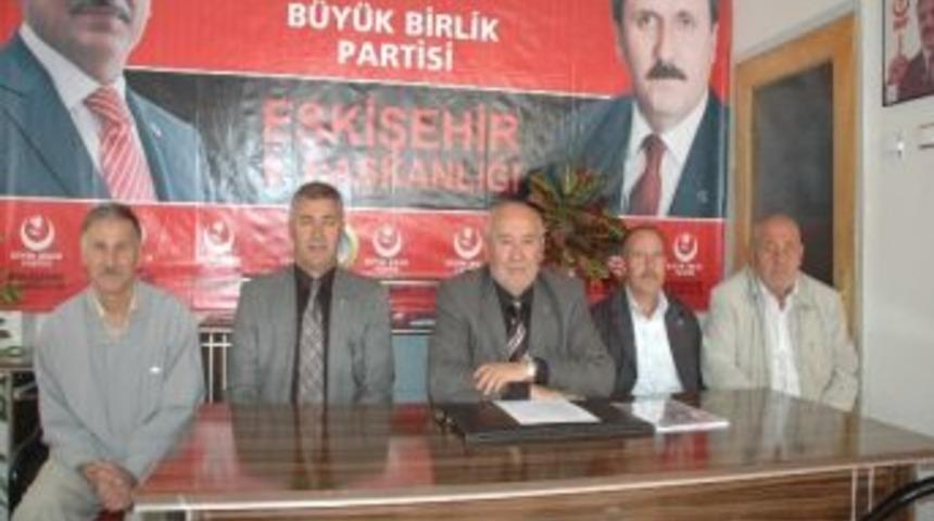 Bbp'nin Yerel Se&ccedil;im Hazırlıkları